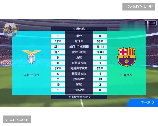 加时赛球权规则解析:如何确定开场 possession? 加时赛球权规则解析:如何确定开场 possession?