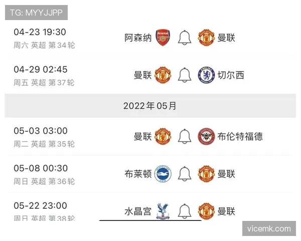 曼联争四走势回暖,关键漏洞如何持续影响竞争格局? 曼联争四走势回暖,关键漏洞如何持续影响竞争格局?