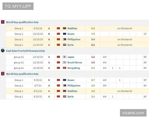 足球名单规则拆解:替补限制和递补条件都有哪些细节? 足球名单规则拆解:替补限制和递补条件都有哪些细节?