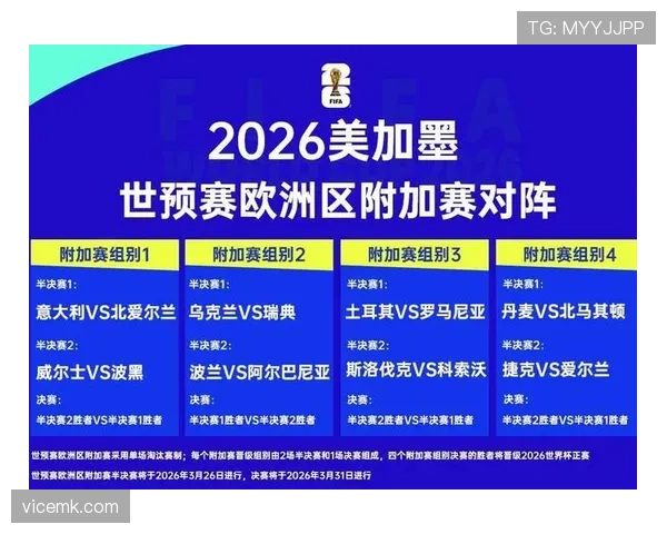 2026世界杯新规则对弱队更有利吗 2026世界杯新规则对弱队更有利吗